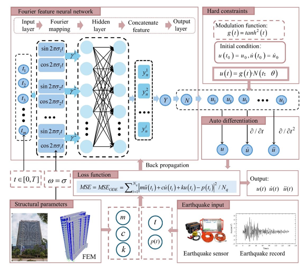 1775525407475802.png 1-1.png